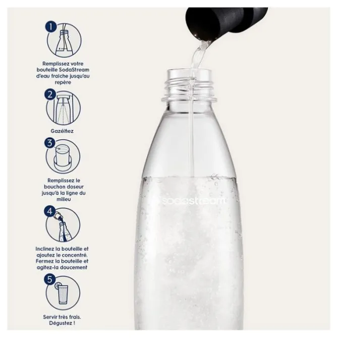 Concentré SODASTREAM LIMONADE 440ML