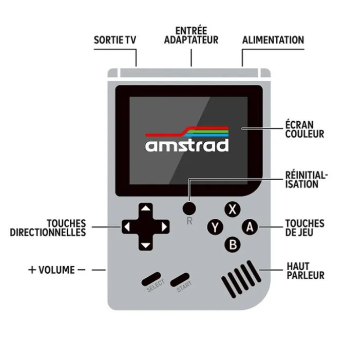 Console portable AMSTRAD GAMEBOX GB200