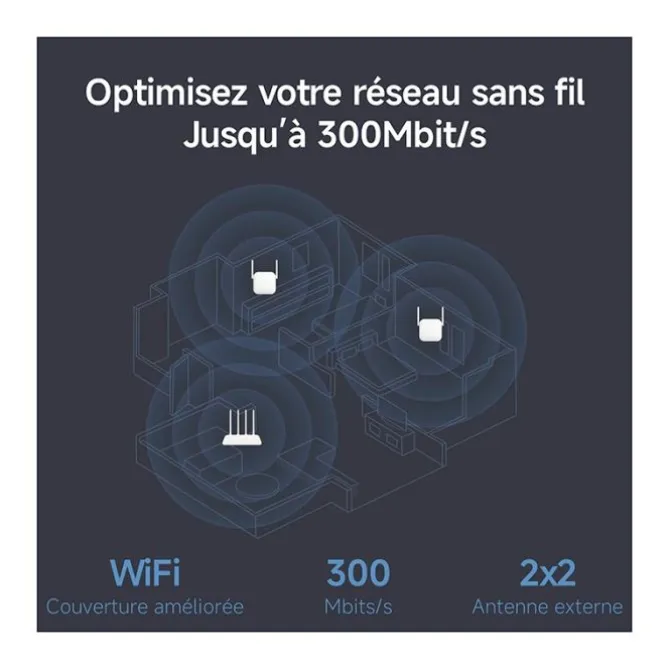 REPETEUR XIAOMI RD10M - N300