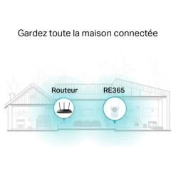 Répéteur TP LINK E365 - AC 1200