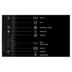TV QLED 43